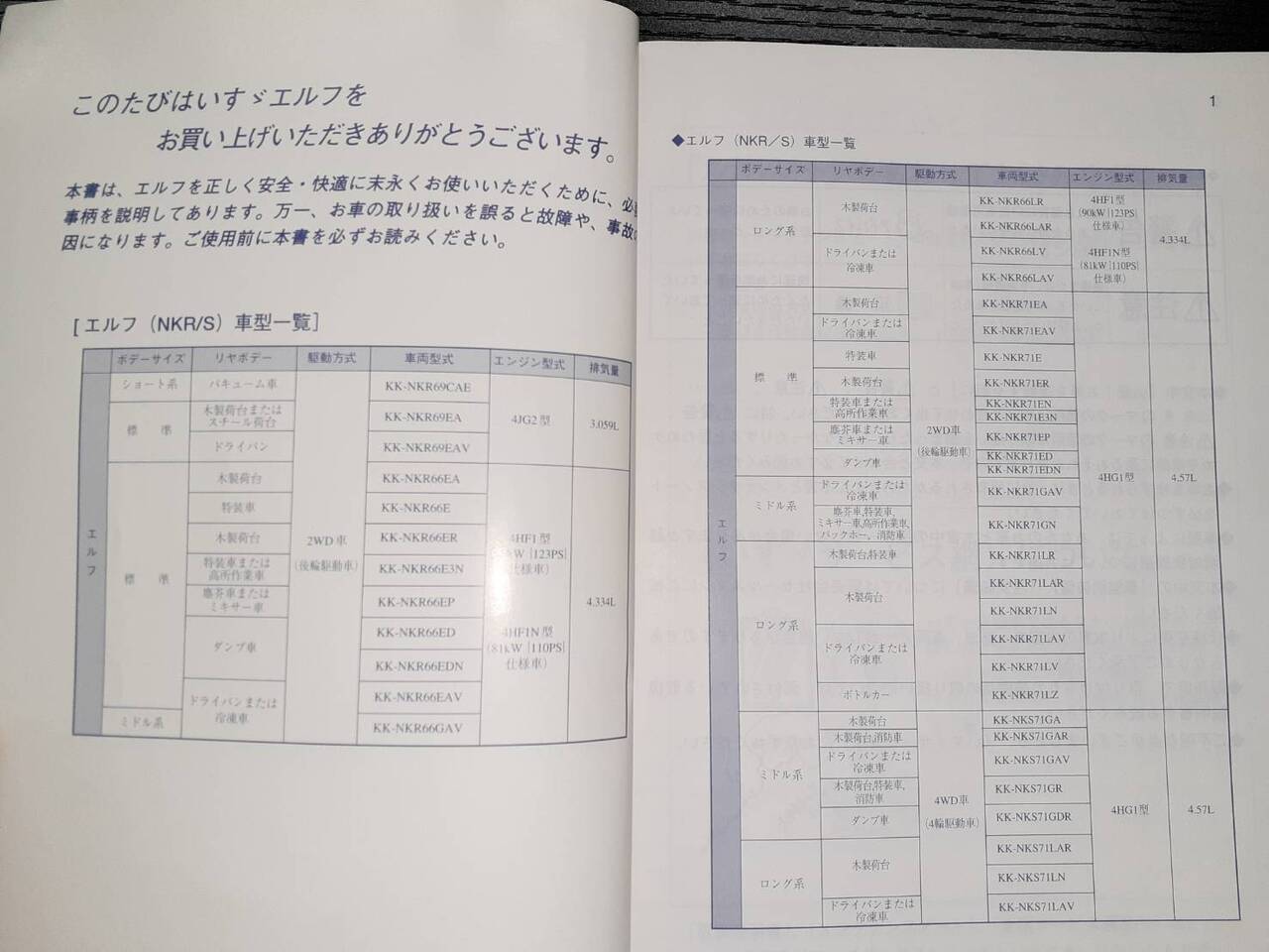 取扱説明書 いすゞ エルフ(中古)
