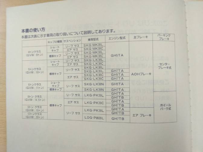 取扱説明書 UDトラックス コンドル (中古)