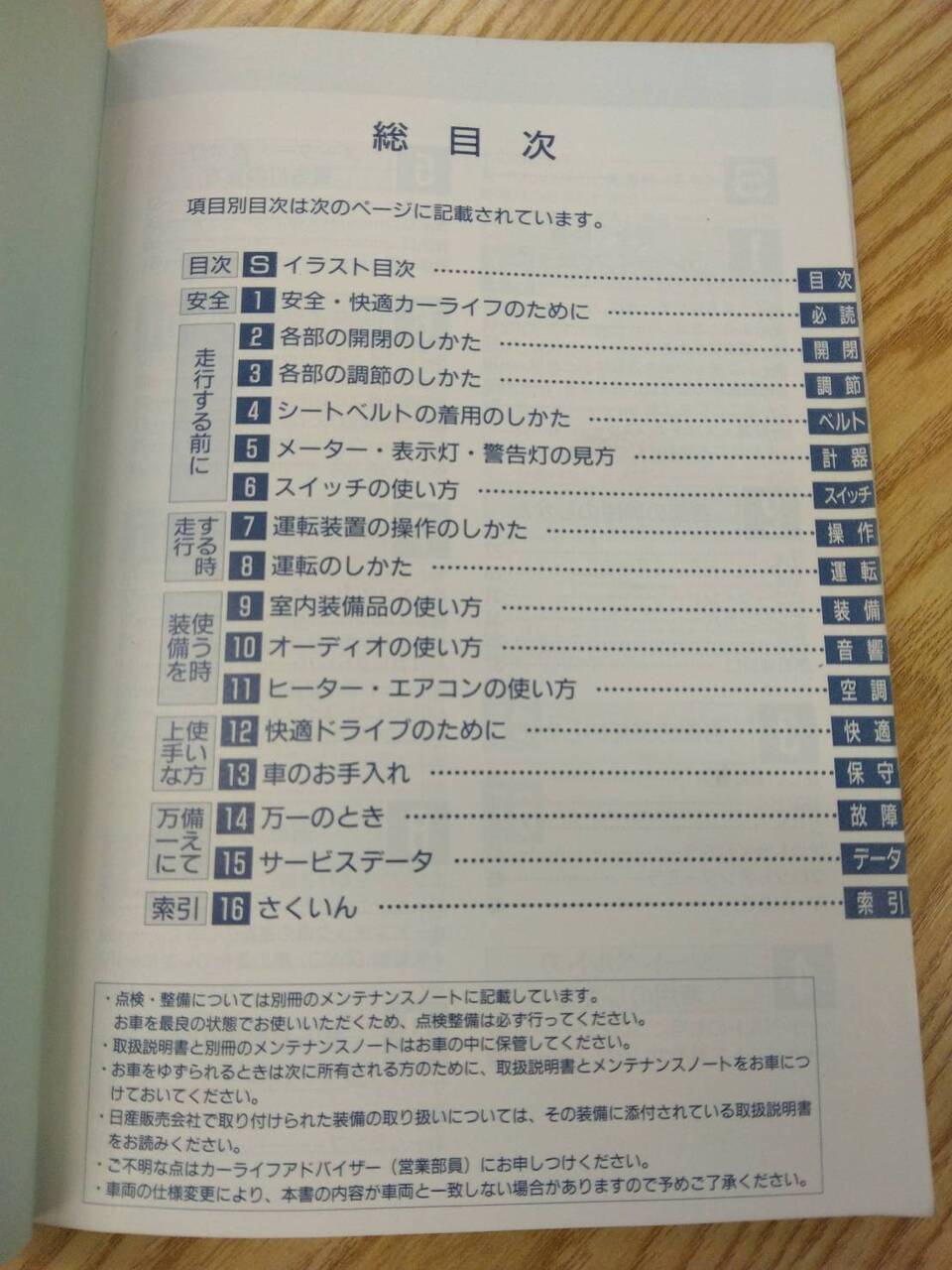 取扱説明書 ニッサン アトラス (中古)