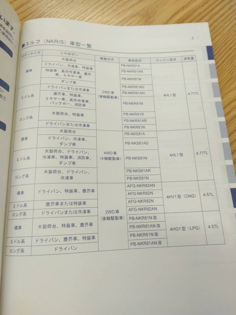 取扱説明書 いすゞ エルフ (中古)