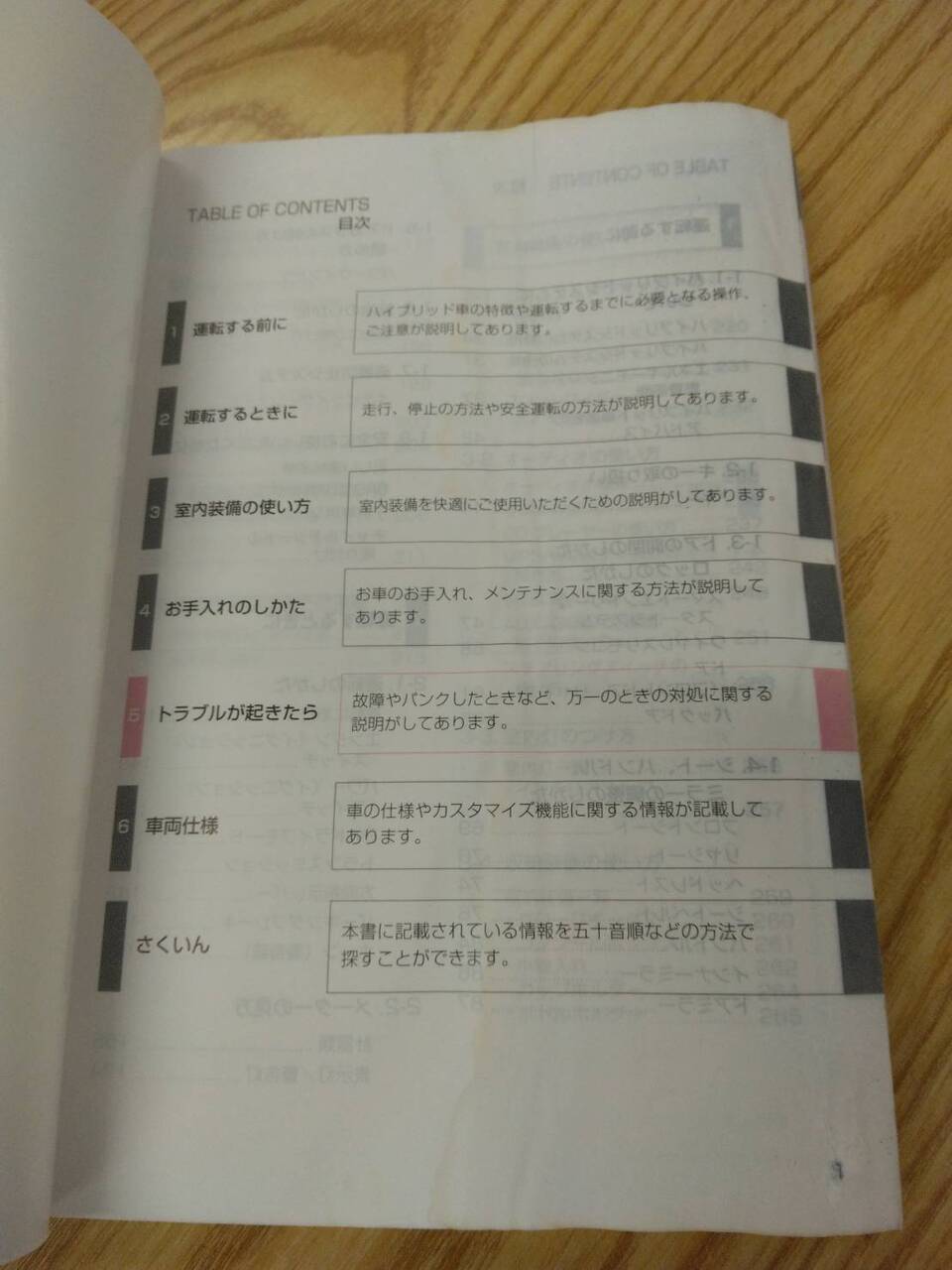 マニュアル 取扱説明書 トヨタ アクア (中古)