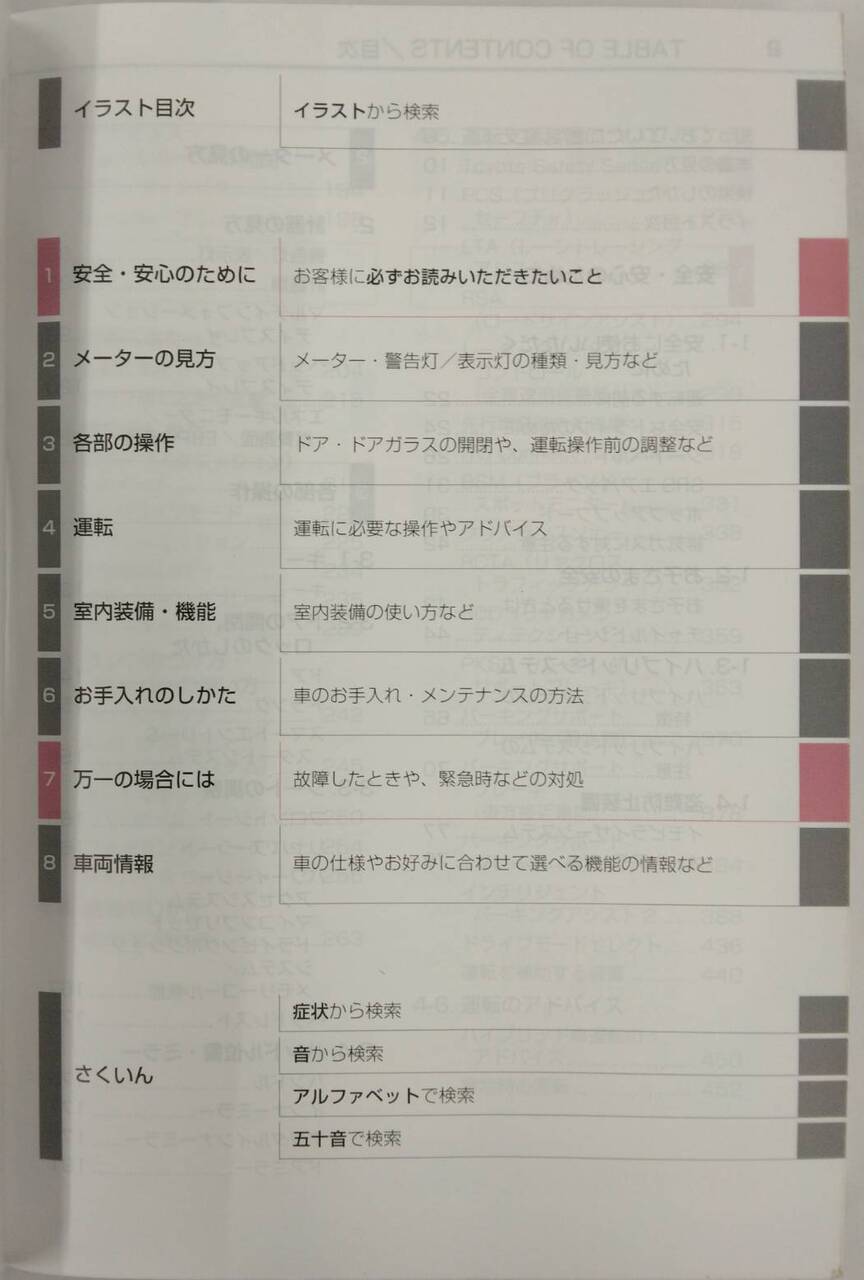 取扱説明書 トヨタ クラウン(ハイブリッド車) (中古)