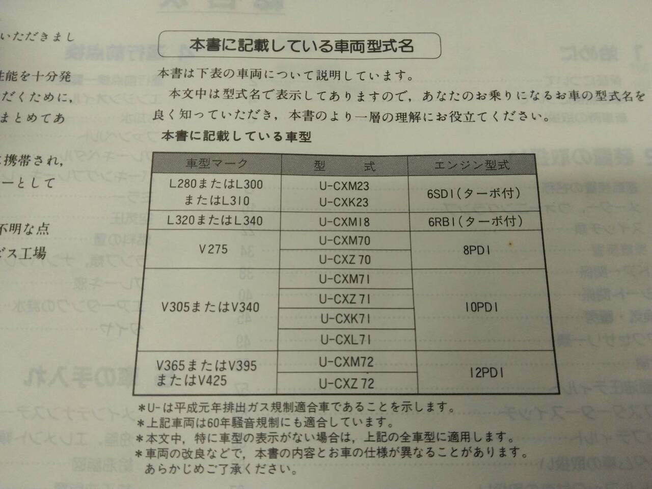 マニュアル 取扱説明書 いすゞ 810 (中古)