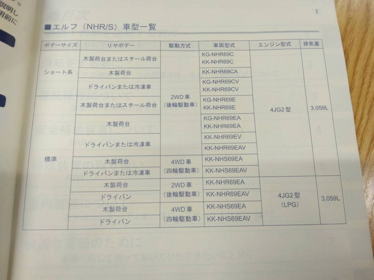 取扱説明書 いすゞ エルフ (中古)