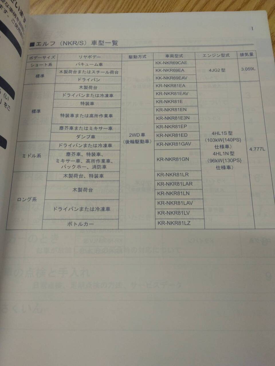 取扱説明書 いすゞ エルフ (中古)
