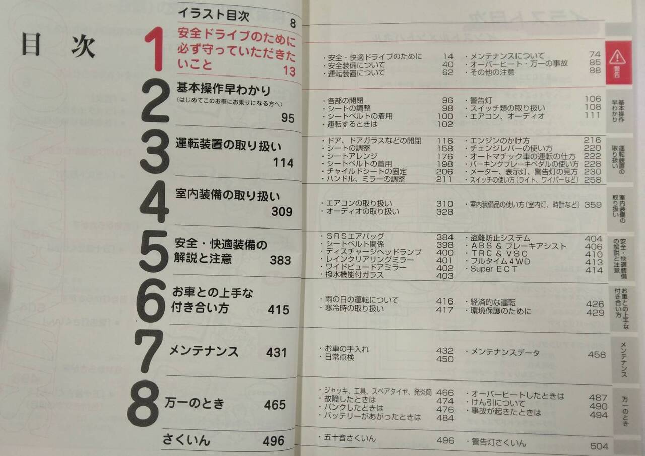 取扱説明書 トヨタ アルファード (中古)