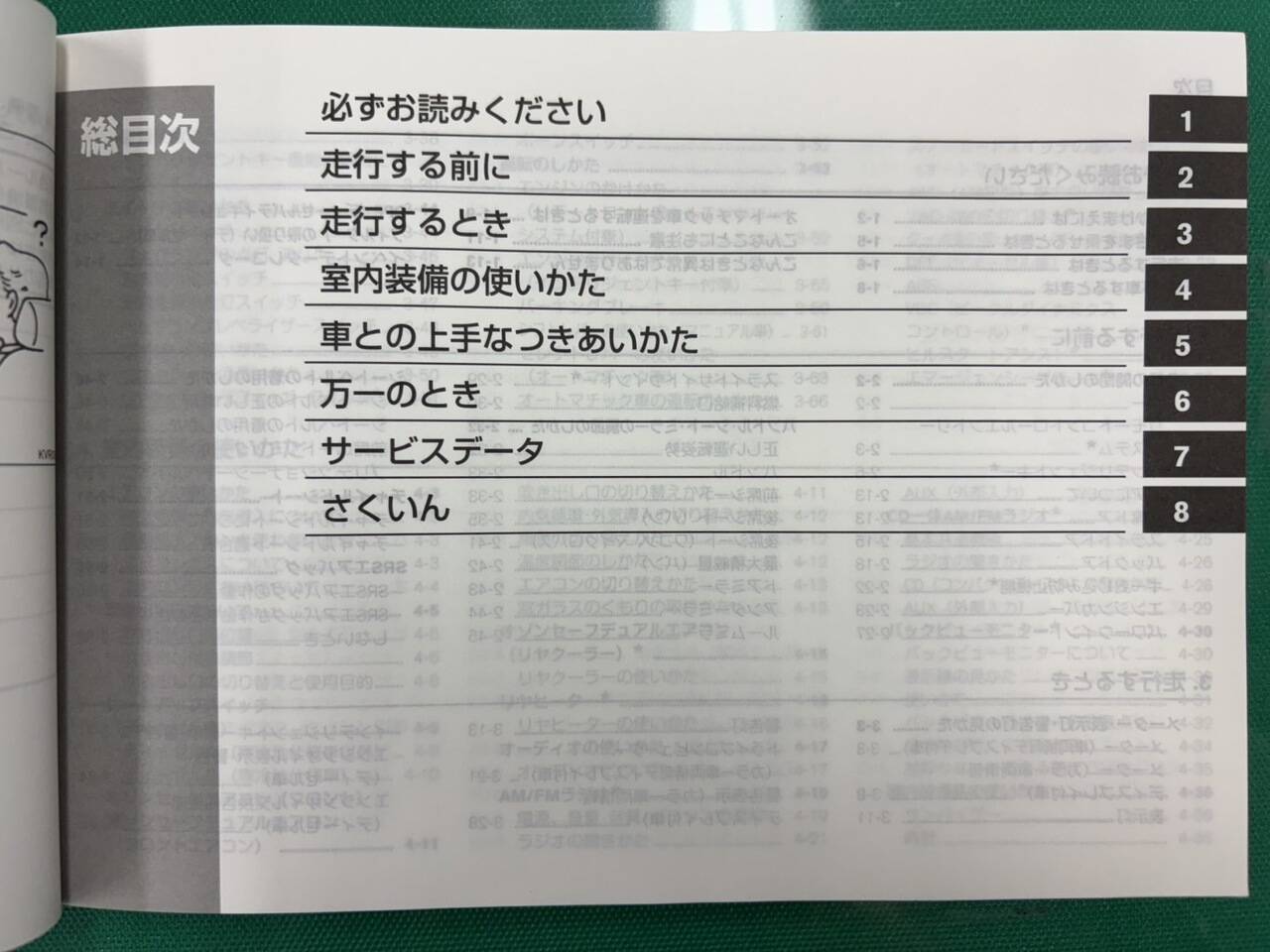マニュアル 取扱説明書 日産 キャラバン (中古)