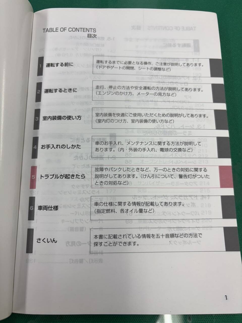 マニュアル 取扱説明書 トヨタ ダイナ・トヨエース (中古)