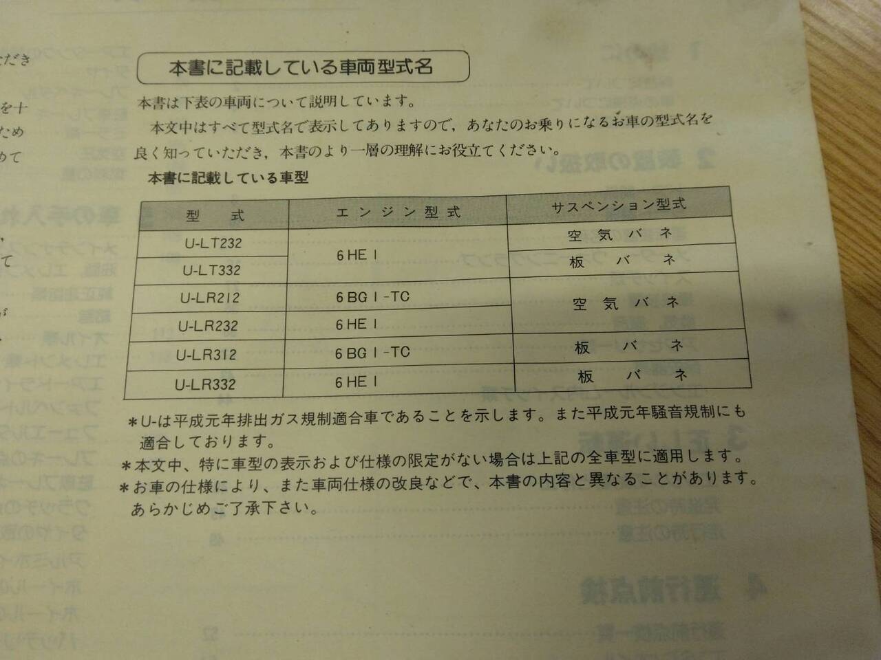 取扱説明書 いすゞ リヤーエンジン (中古)
