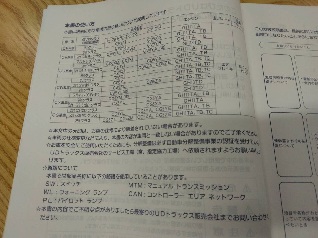 取扱説明書 UD クオン (中古)