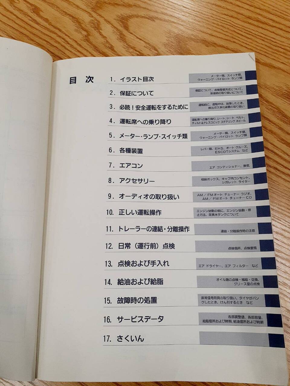 取扱説明書 UDトラックス クオン (中古)