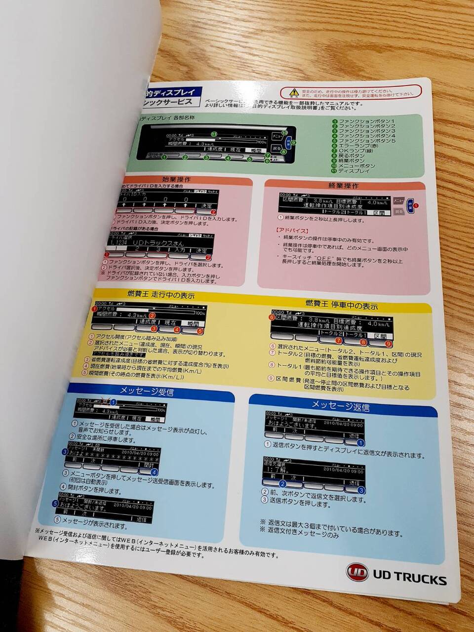 取扱説明書 UDトラックス 多目的ディスプレイ (中古)