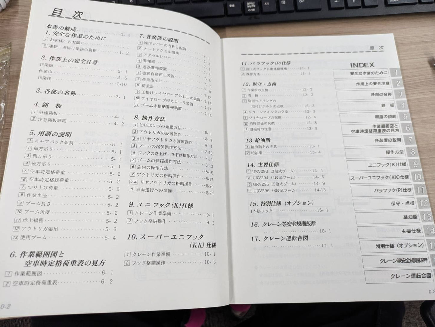 取扱説明書 古河ユニック URV290シリーズ (中古)