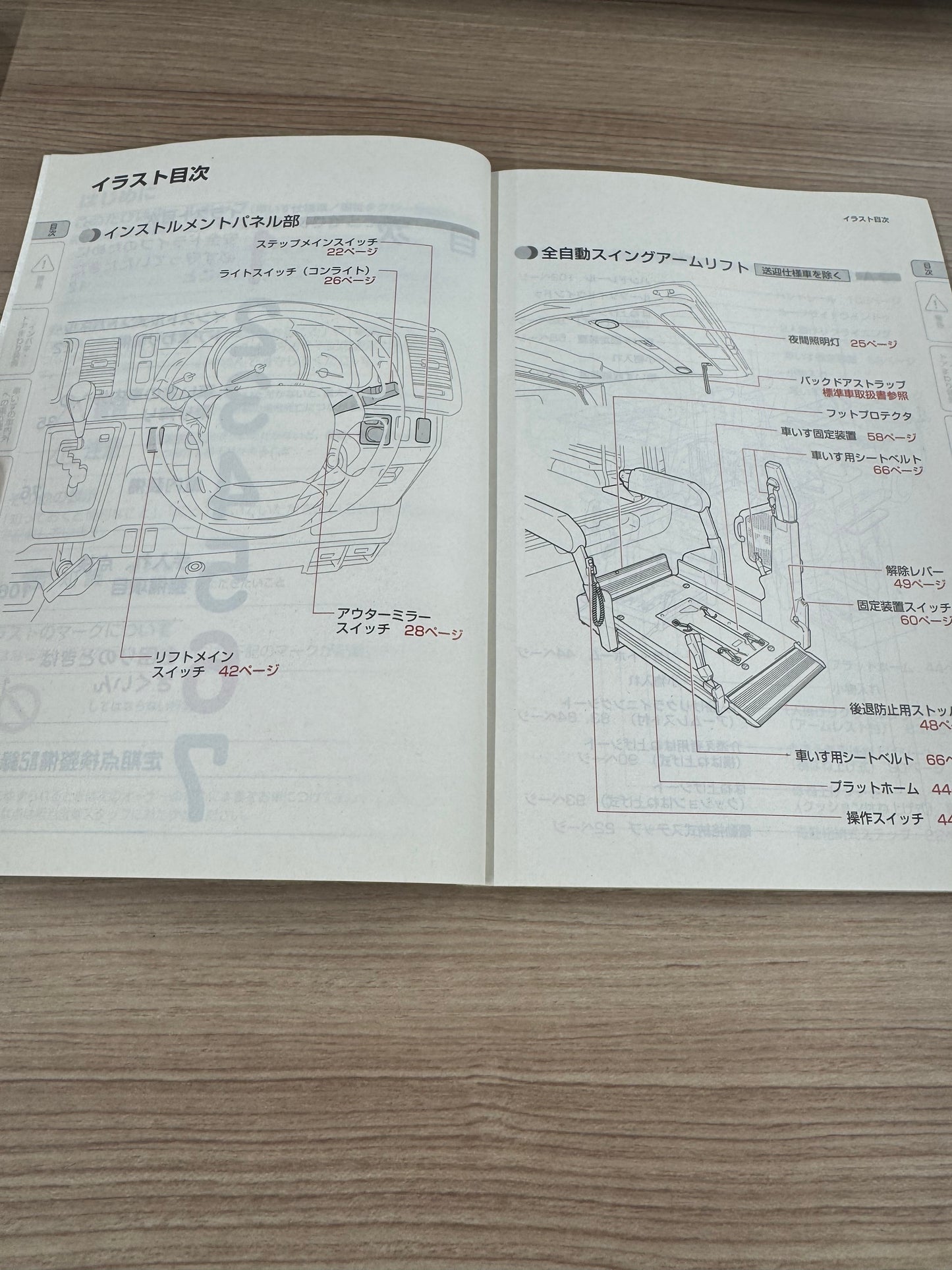 取扱説明書 トヨタ ウェルキャブ (中古)