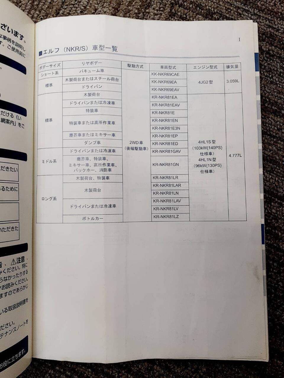 取扱説明書　　　いすゞ　　エルフ　(中古)