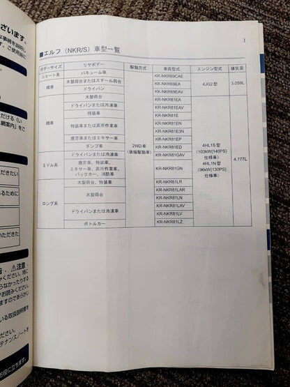 取扱説明書　　　いすゞ　　エルフ　(中古)