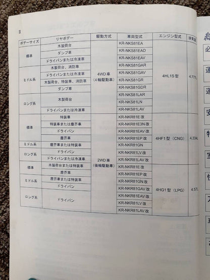 取扱説明書　　　いすゞ　　エルフ　(中古)