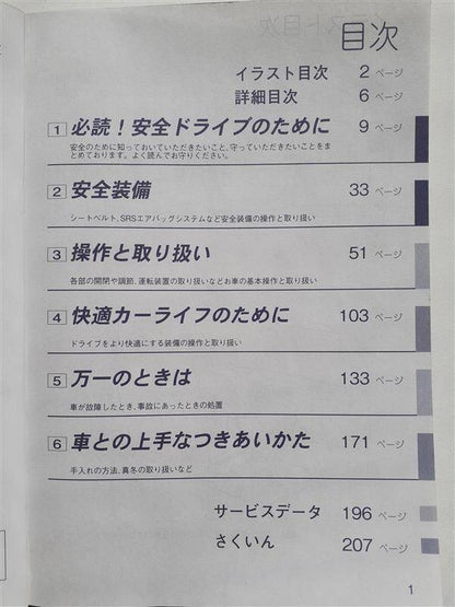 取扱説明書 ニッサン　バネット （中古）