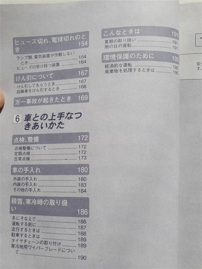 取扱説明書 ニッサン　バネット （中古）