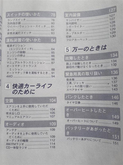 取扱説明書 ニッサン　バネット （中古）