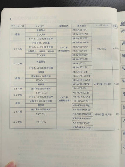 取扱説明書 　ISUZU　エルフ　NKR/S(中古)