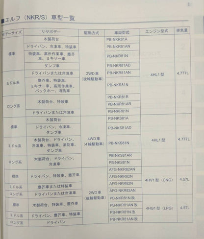 取扱説明書 　いすゞ エルフ  (中古)