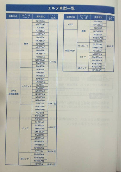 取扱説明書 　いすゞ　エルフ (中古)