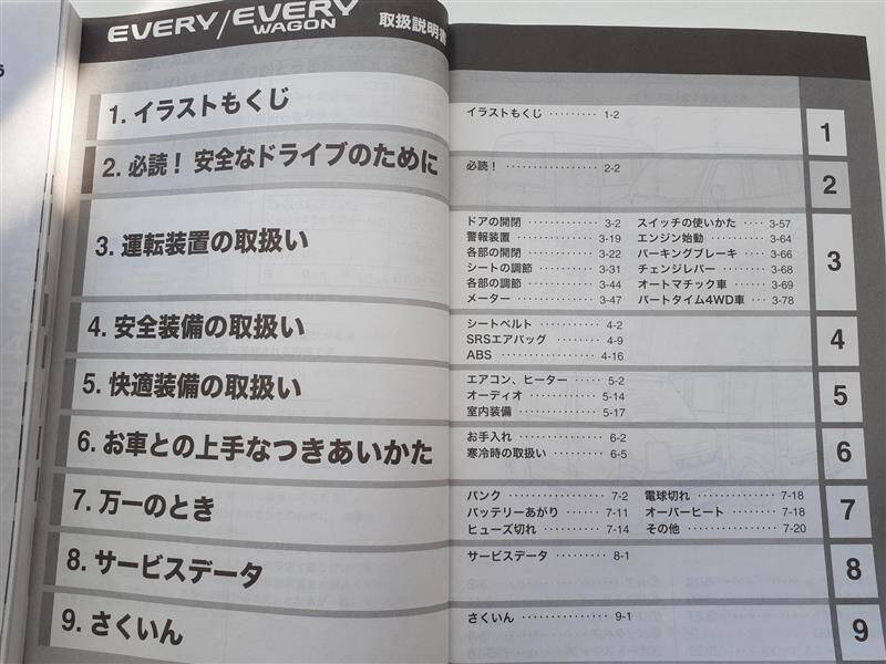 取扱説明書　スズキ　エブリイ・エブリイワゴン (中古)
