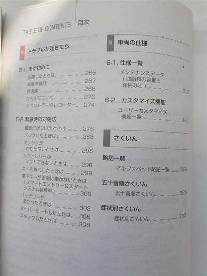 取扱説明書 　トヨタ　ウィッシュ (中古)