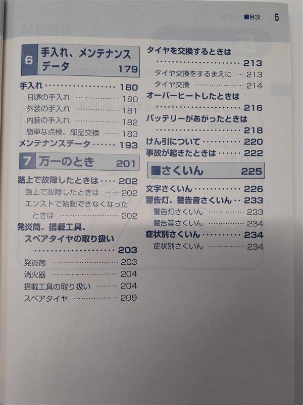取扱説明書 　トヨタ　ハイエース (中古)