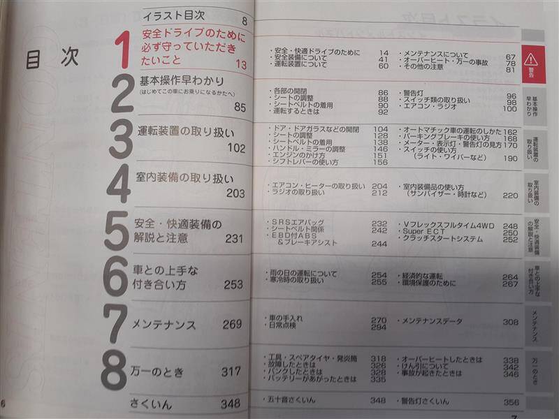 取扱説明書 　トヨタ　ワゴン(中古)