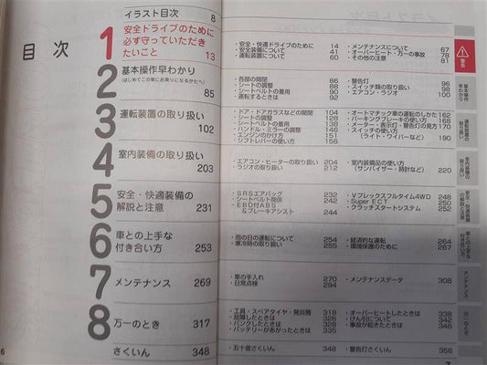 取扱説明書 　トヨタ　ワゴン(中古)