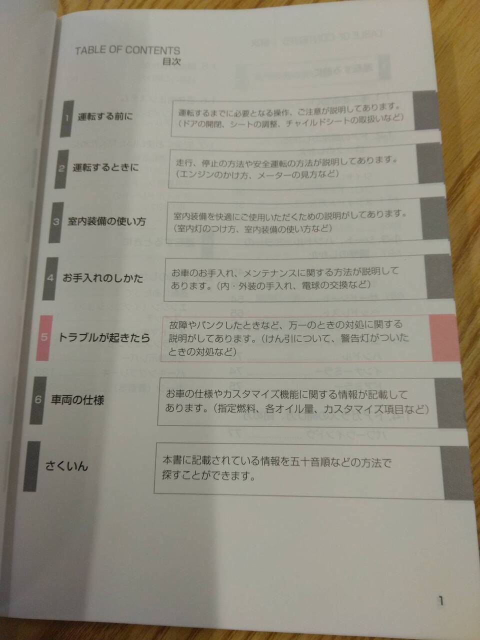 取扱説明書 トヨタ　シエンタ (中古)