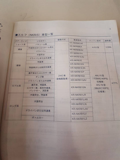 取扱説明書　いすゞ　エルフ (中古)