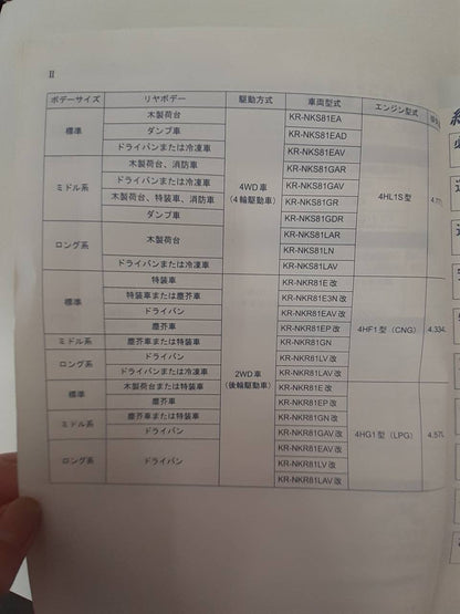 取扱説明書　いすゞ　エルフ (中古)
