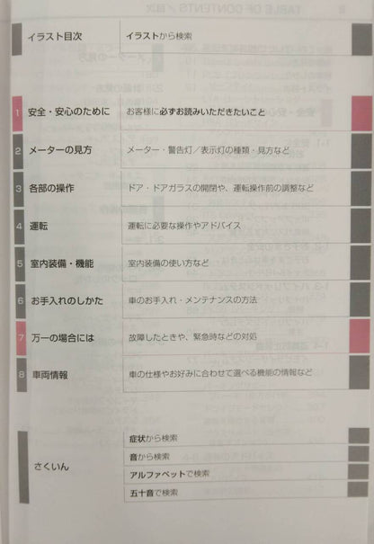 取扱説明書 　トヨタ　クラウン　 (中古)