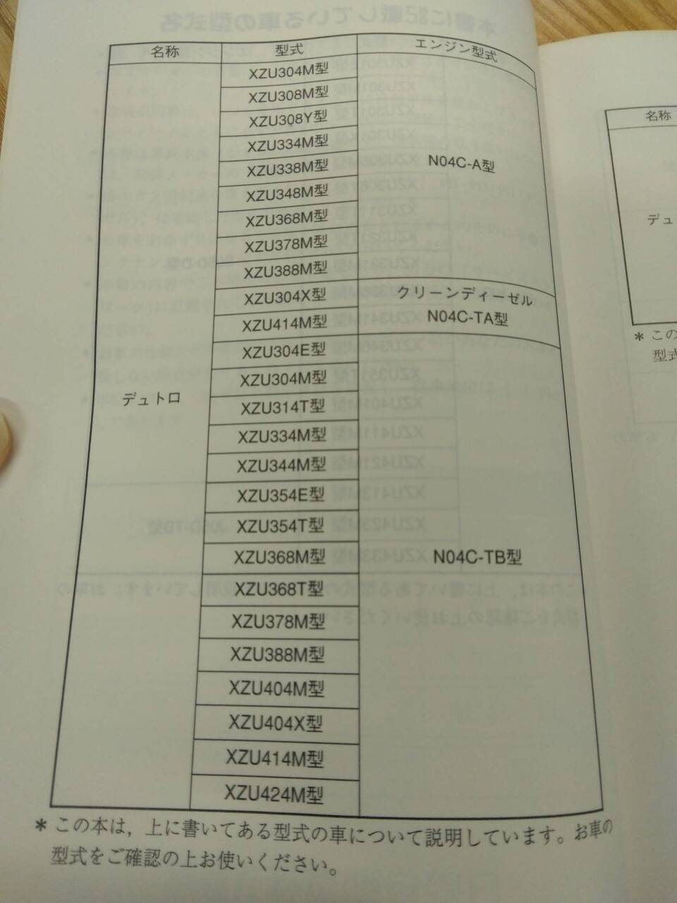 取扱説明書 　日野　デュトロ　 (中古)