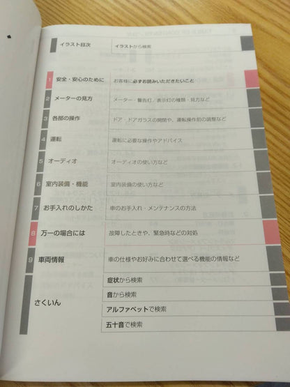 取扱説明書 　トヨタ　ハイエース　 (中古)