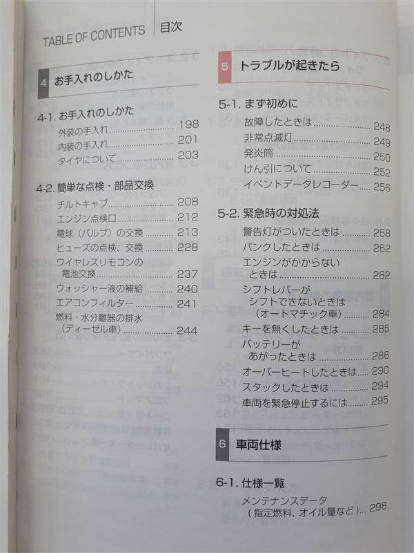 取扱説明書　トヨタ　ダイナ・トヨエース(中古)