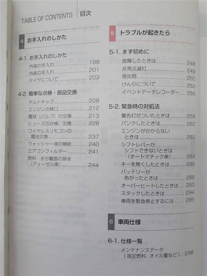 取扱説明書　トヨタ　ダイナ・トヨエース(中古)