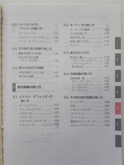 取扱説明書　トヨタ　ダイナ・トヨエース(中古)