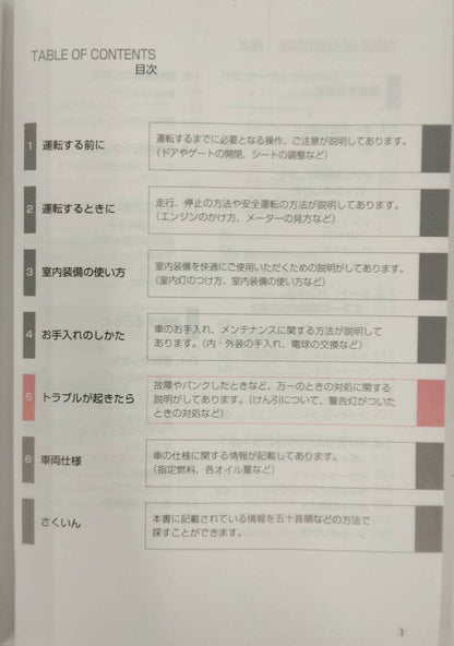 取扱説明書 　トヨタ　ダイナ/トヨエース (中古)