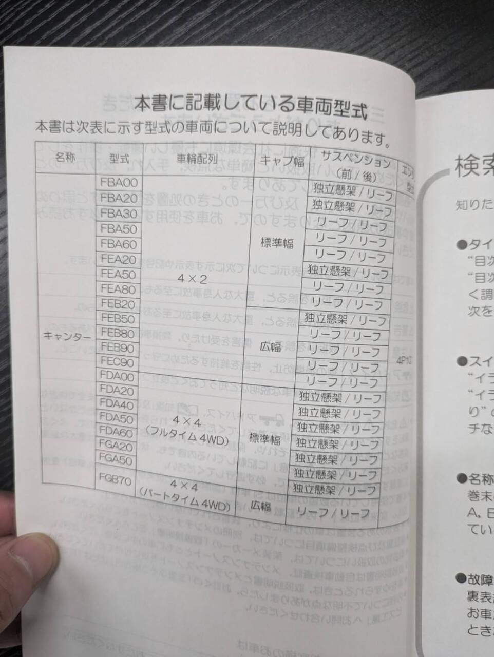 取扱説明書 　【三菱フソウ】　【キャンター】 (中古)