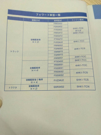 取扱説明書    いすゞ　フォワード (中古)