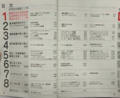 取扱説明書 　トヨタ　エスティマ (中古)