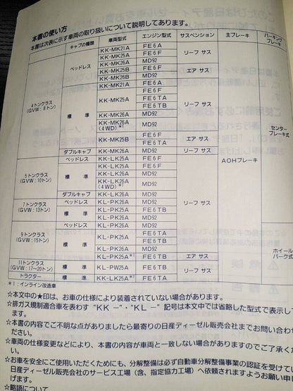 取扱説明書 　日産ディーゼル　コンドル　(中古)