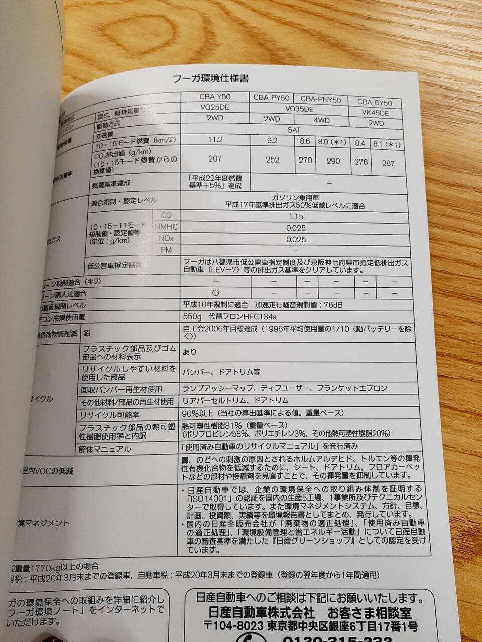 取扱説明書　日産　フーガ　(中古)