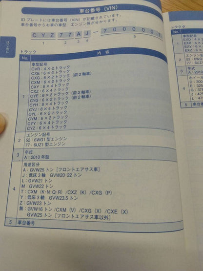 取扱説明書 　いすゞ　ギガ (中古)
