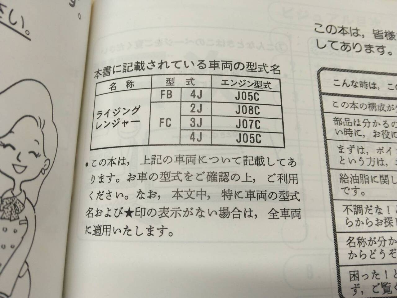 取扱説明書 　日野　レンジャー　 (中古)