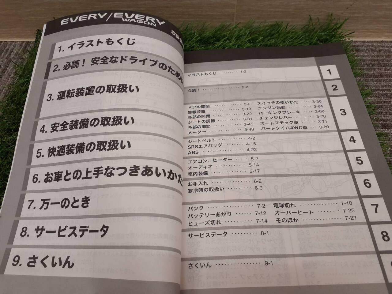取扱説明書　スズキ　エブリイワゴン （中古）